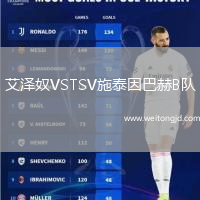 艾澤奴VSTSV施泰因巴赫B隊