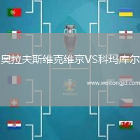 奧拉夫斯維克維京VS科瑪庫爾