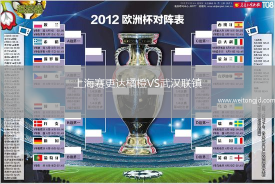 上海賽更達橘橙VS武漢聯鎮