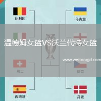 溫德姆女籃VS沃蘭代特女籃