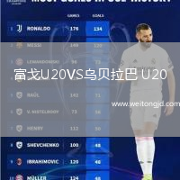 富戈U20VS烏貝拉巴 U20