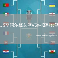 USM阿爾格女籃VS納塔科女籃