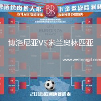 博洛尼亞VS米蘭奧林匹亞