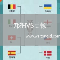 邦納VS莫頓
