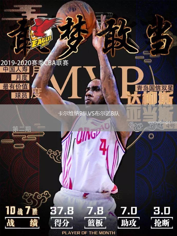 卡爾維納B隊VS布爾諾B隊