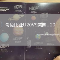 哥倫比亞U20VS美國U20