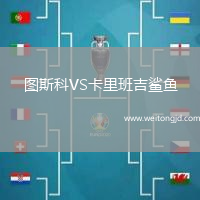 圖斯科VS卡里班吉鯊魚