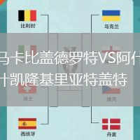 馬卡比蓋德羅特VS阿什凱隆基里亞特蓋特