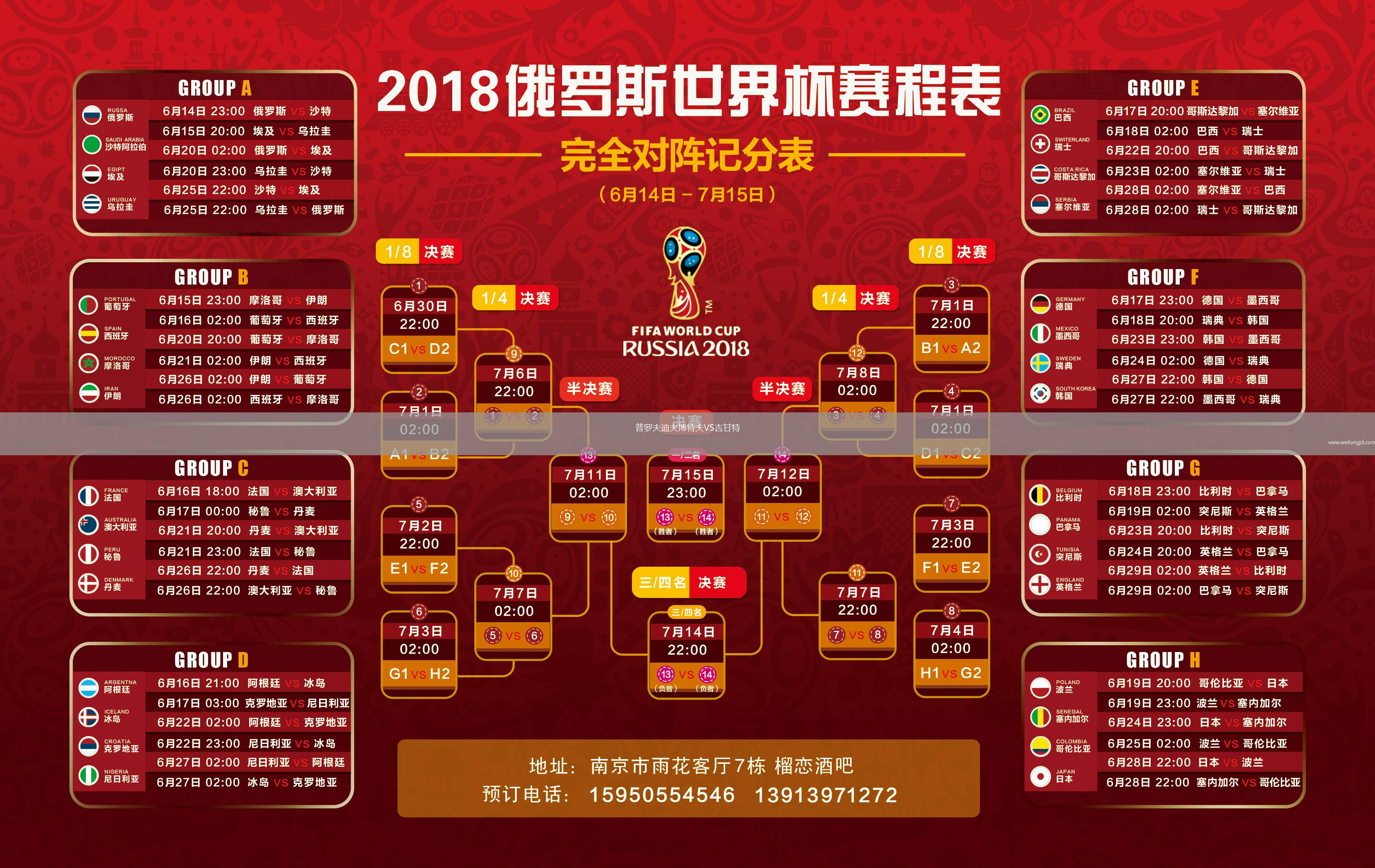普羅夫迪夫博特夫VS吉甘特