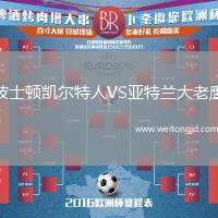 波士頓凱爾特人VS亞特蘭大老鷹