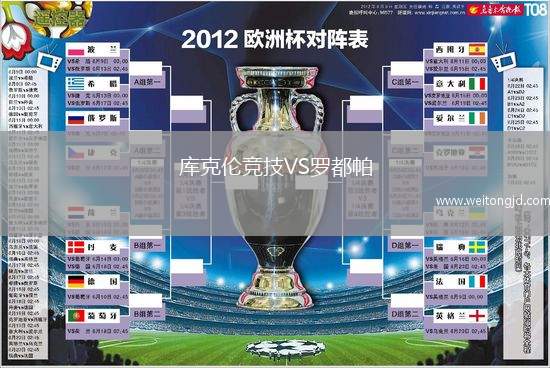 庫克倫競技VS羅都帕